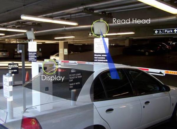 RFID标签Parkovací systém vozidla