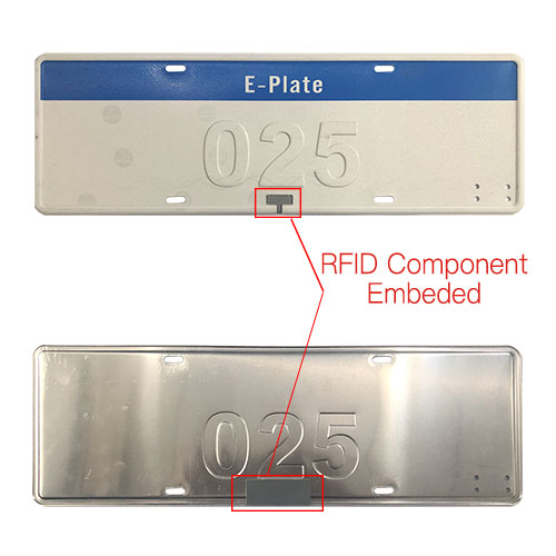 Kenderaan Pengenalan模块RFID Secara Automatik Dibenamkan Lesen E-Plate Tag