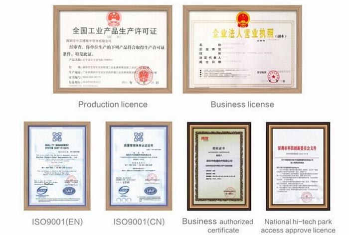 RFID Încorporează licenlade certificare de securitate反走私品de la guvern