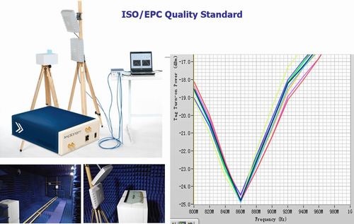 ISO/EPC quality standard