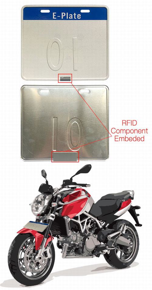 RFID超高频摩托车牌照电子版。jpg