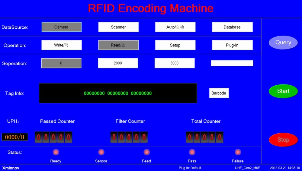 Encoding-Personalization-Machine