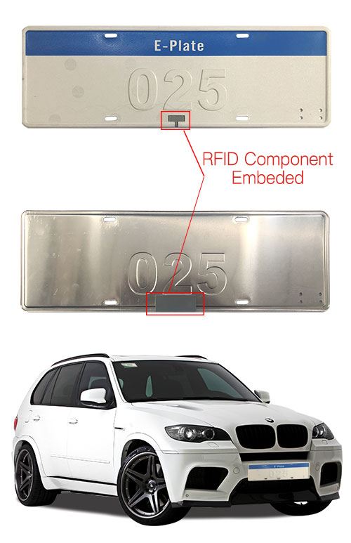 RFID超高频车辆卡车牌照电子车牌标签。jpg