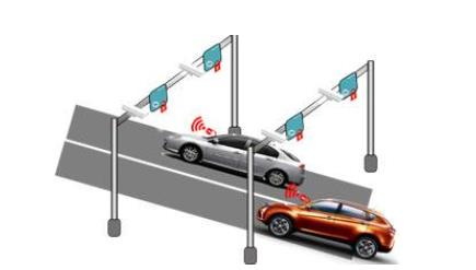 监测工作将得到加强。中国将使用RFID芯片跟踪汽车。