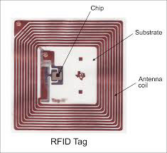 射频(RF和RFID)标签
