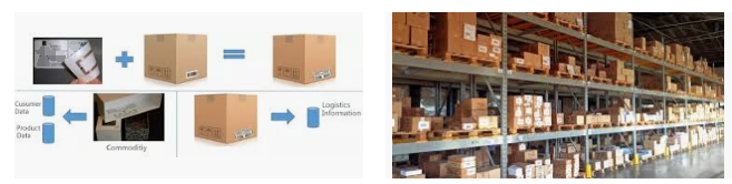 RFID tag solution for logistics chain