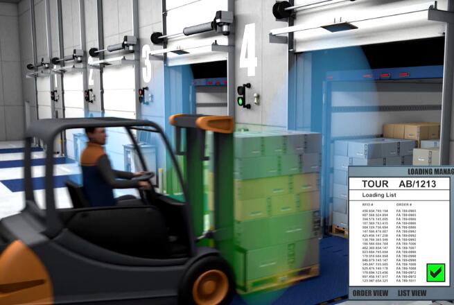 RFID Logistics Pallet Hệ thống tách các mặt hàng